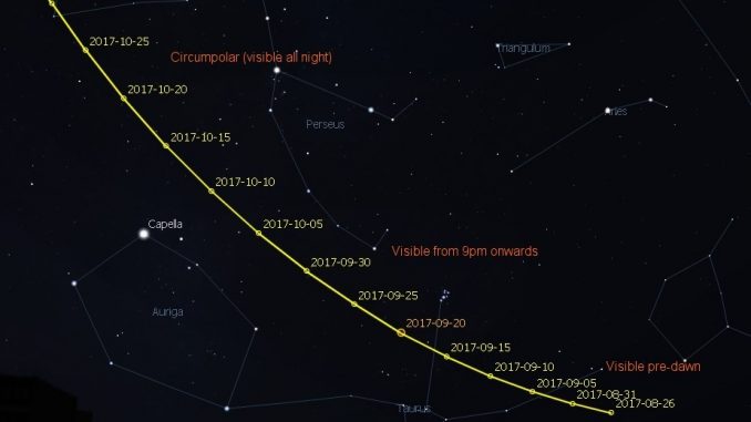 Comet Wirtanen Finder Chart