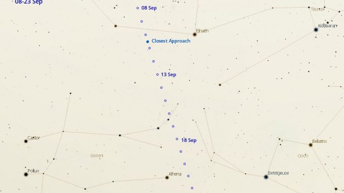 Comet 21P Closest Approach Finder Chart