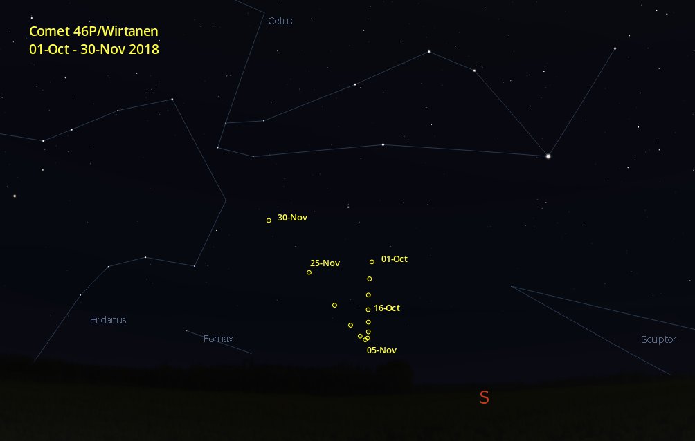 Comet Sky Chart