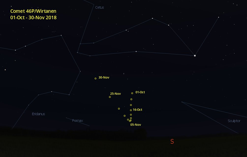 Comet 46p Wirtanen Finder Chart