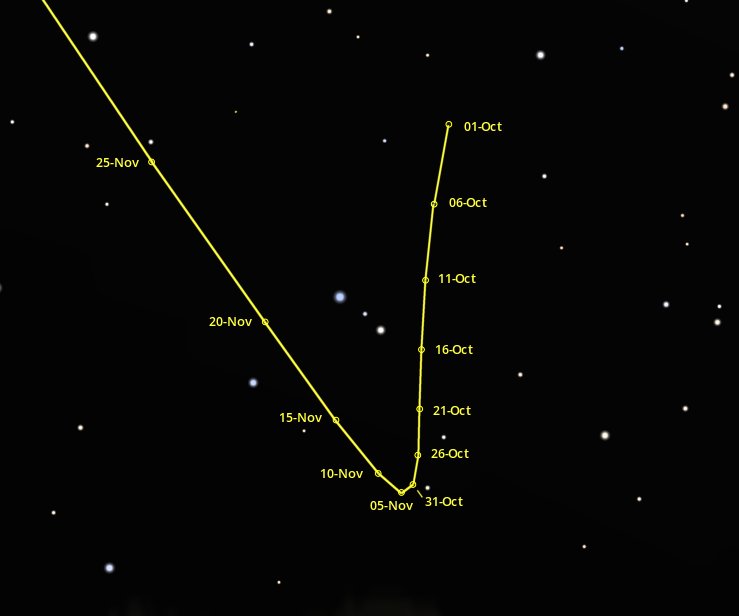 Comet Wirtanen Finder Chart