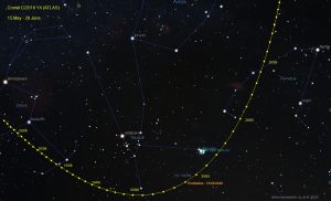 Comet C/2019 (ATLAS) Perihelion Finder Chart