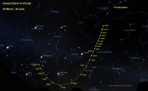 Comet C/2019 Y4 ATLAS Finder Chart