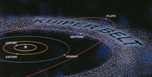 The Kuiper Belt