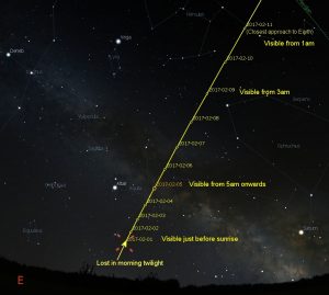 Comet 45P February 2017