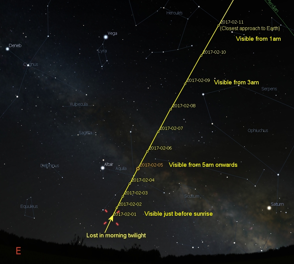 Comet 45p Re Emerges From Conjunction Cometwatch