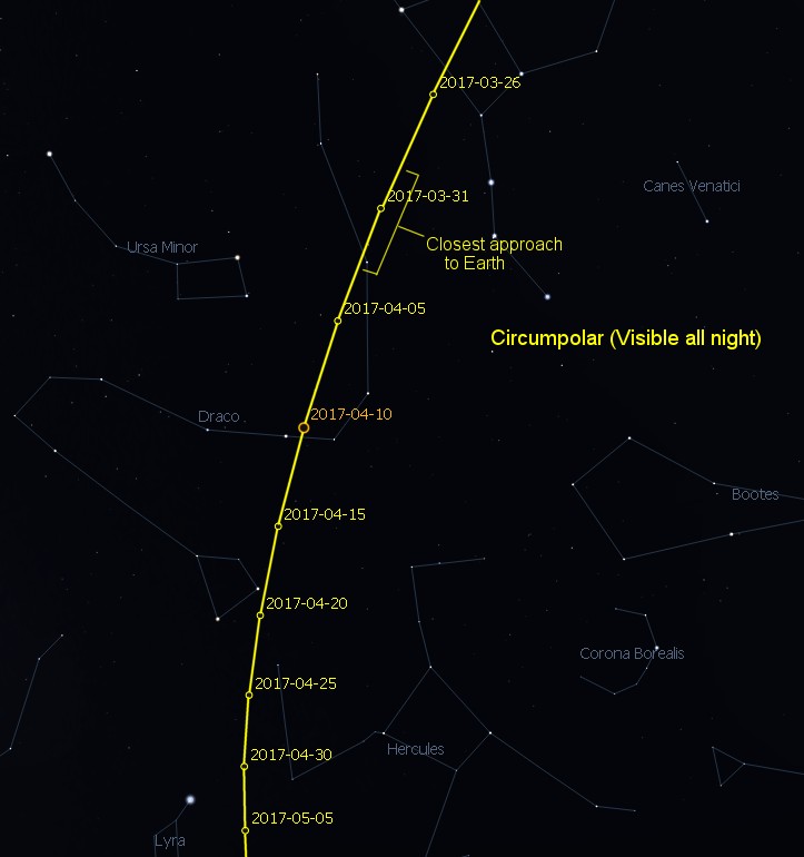 Comet 41P finder chart through Spring