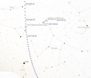 Comets 41P and C/2015