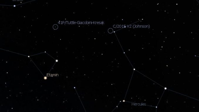 Comet 41P & C/2015 V2 Johnsonn