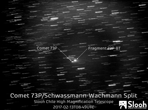 Comet 73P/Schwassmann-Wachmann Breaking Up