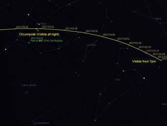 Comet 41P/Tuttle-Giacobini-Kresak