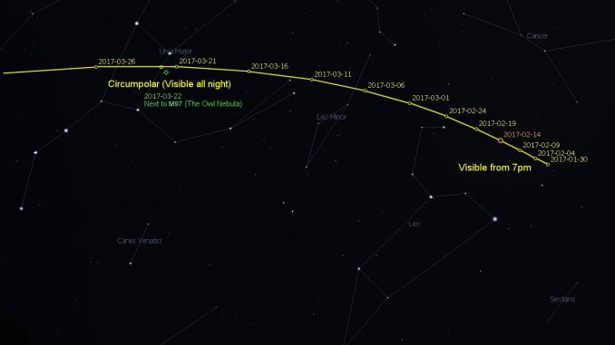 Comet 41P/Tuttle-Giacobini-Kresak