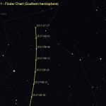 C/2017 O2 ASAS-SN Finder Chart