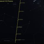 Asteroid Florence Finder Chart
