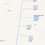 Asteroid Florence Finder Chart