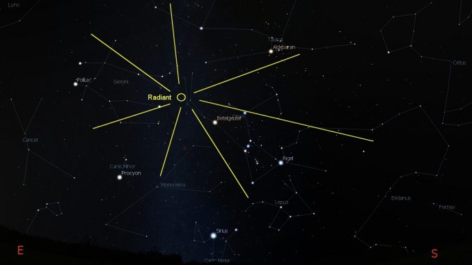 orionids Orionid Meteor Shower