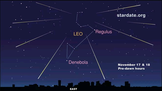 leonids Leonid Meteor Shower