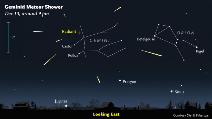 geminids Geminid Meteor Shower