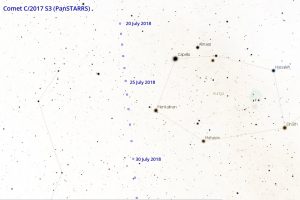 2017 S3 PanSTARRS Finder Chart