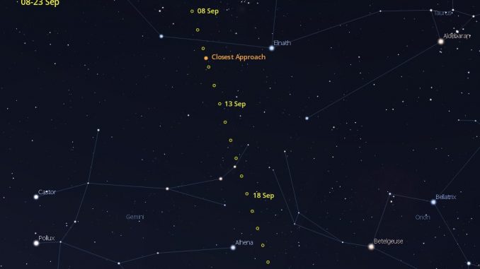 Comet 21P Closest Approach Finder Chart