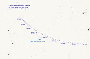 Comet 38P Finder Chart 2