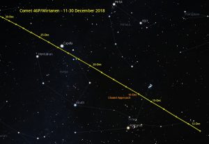 Comet 46P Finder Chart