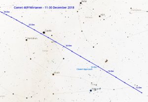 Comet 46P Finder Chart