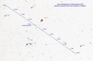 Comet 46P Finder Chart