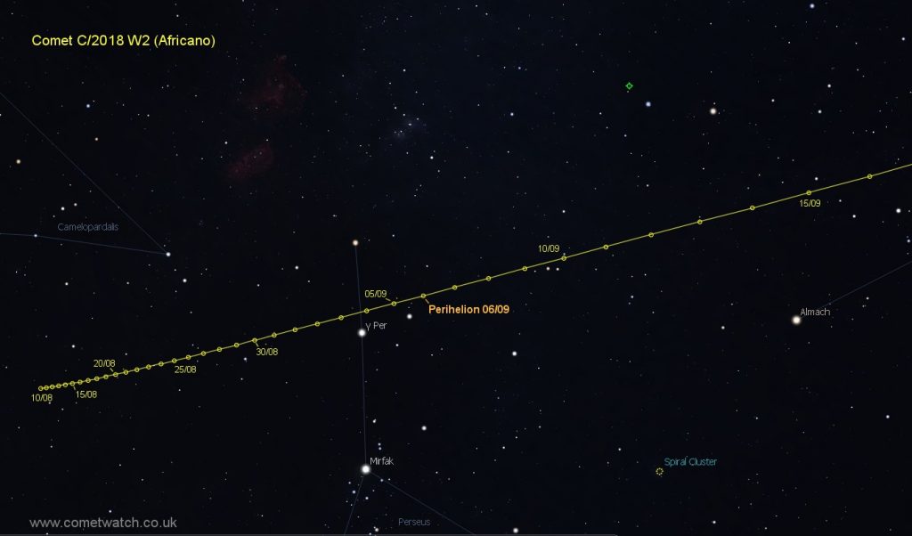 Comet C/2018 W2 Africano Finder Chart