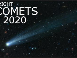 Bright Comets of 2020