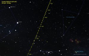 Comet C/2019 (ATLAS) Finder Chart