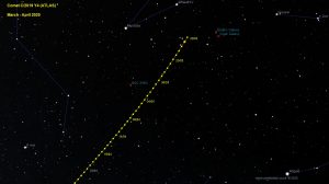 Comet C/2019 Y4 ATLAS detailed finder chart