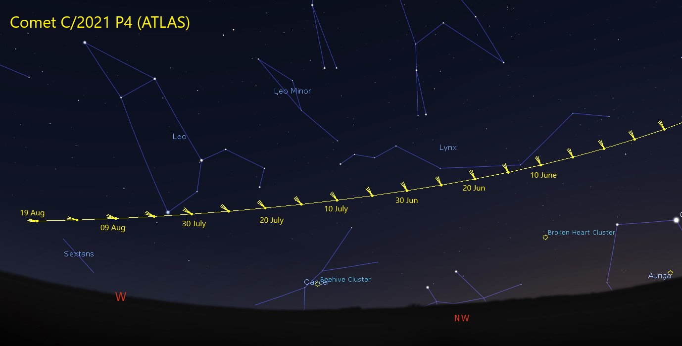 Bright Comets Of 2022 CometWatch