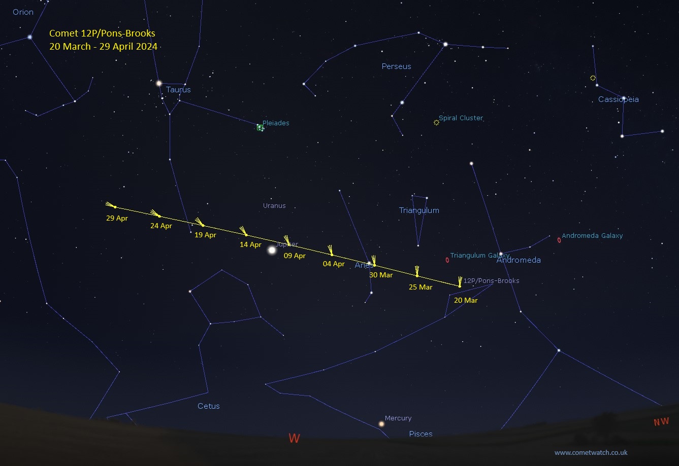 Comet 12P/PonsBrooks A Celestial Spectacle in 2025 CometWatch